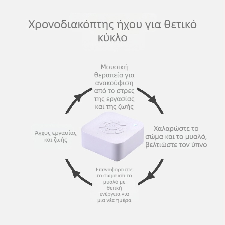 LED νυχτερινό φως ύπνου με λευκό θόρυβο και μουσική, τροφοδοσία USB, ABS σκιά, τάση ≤36V, CE πιστοποιημένο