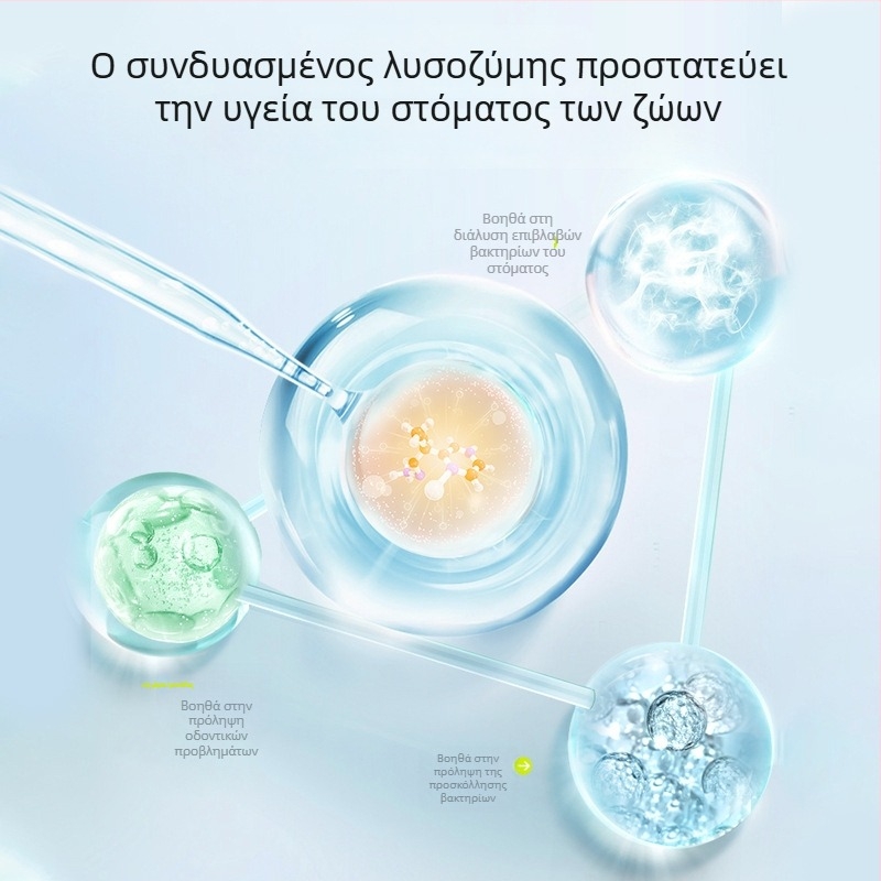 Σπρέι οδοντικής φρεσκάδας για κατοικίδια — φρεσκάρει την αναπνοή, καθαρίζει τα δόντια, σπρέι κατά οδοντικής πλάκας; Laughing Pet, φιλικό προς το περιβάλλον πλαστικό