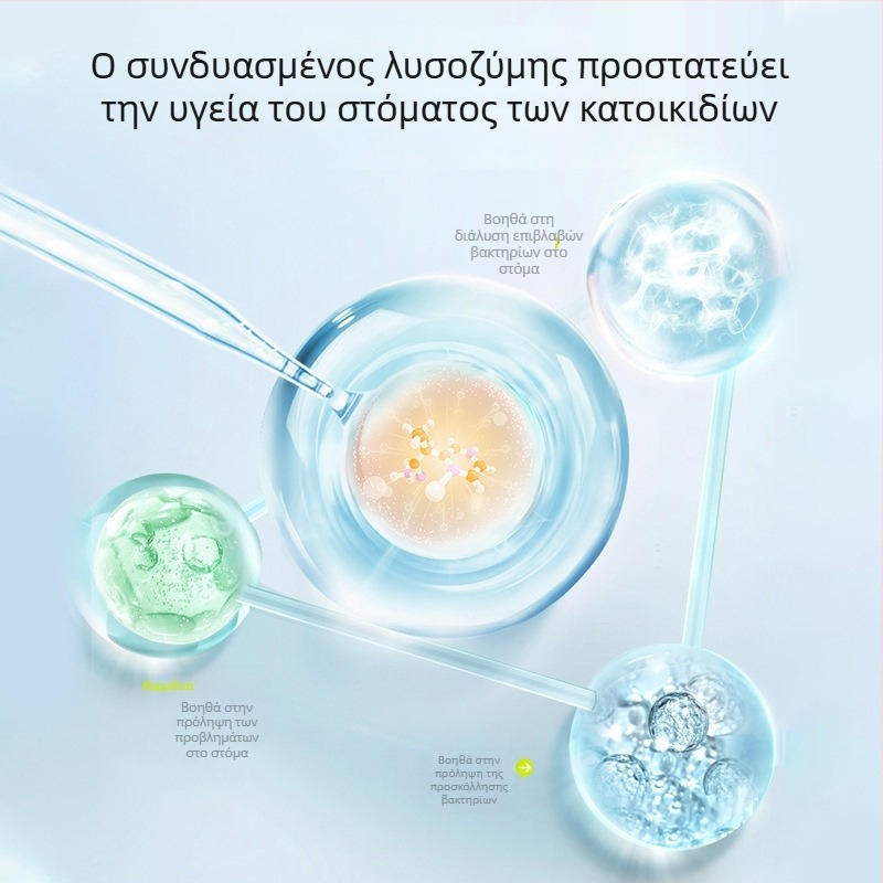 Σπρέι περιποίησης στόματος για κατοικίδια - φρεσκάδα αναπνοής, οικολογικό πλαστικό, καθολική χρήση (Μάρκα: Xiao Chong)