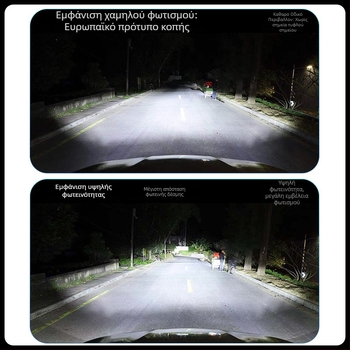 K12 LED προβολέας αυτοκινήτου με διπλό χαλκού σωλήνα, εμπρός φως, 120W, 16000lm, 12V, IP68