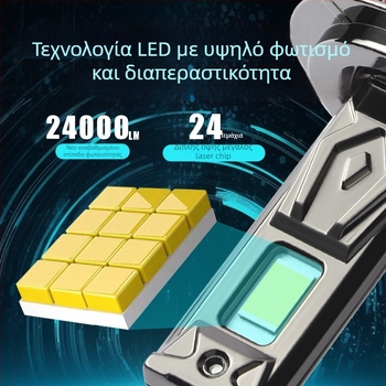 LED προβολέας αυτοκινήτου με ενσωματωμένο φακό — για υψηλό και χαμηλό φως, 120W, 12000 lm, 12V, IP68, διάρκεια ζωής 50000 ωρών