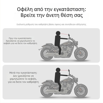 Οπίσθιος καθρέφτης, ZGLS25, βίδα ανύψωσης από ανοξείδωτο ατσάλι, επίπεδος καθρέφτης, βήμα σπείρωσης 1,25 mm