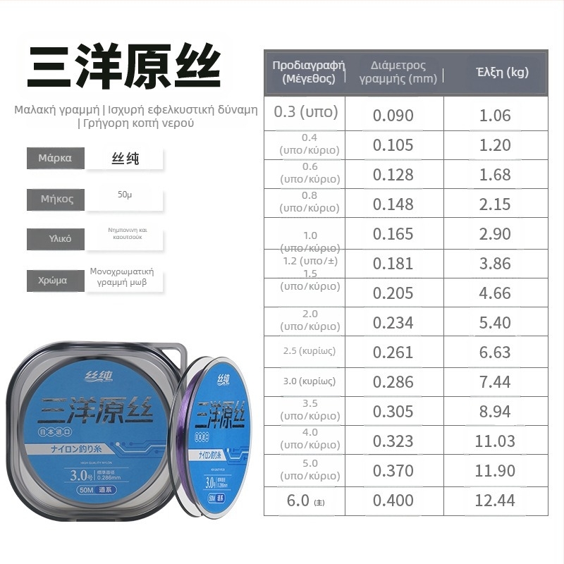 Κύρια γραμμή αλιείας από νάιλον, υψηλή αντοχή, 200 τεμάχια, Pure Silk