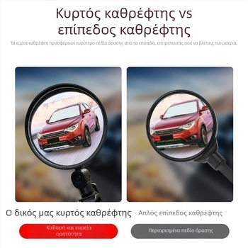 Σετ από 2 καθρέφτες οπισθοπορείας 360° για ηλεκτρικά οχήματα και ποδήλατα