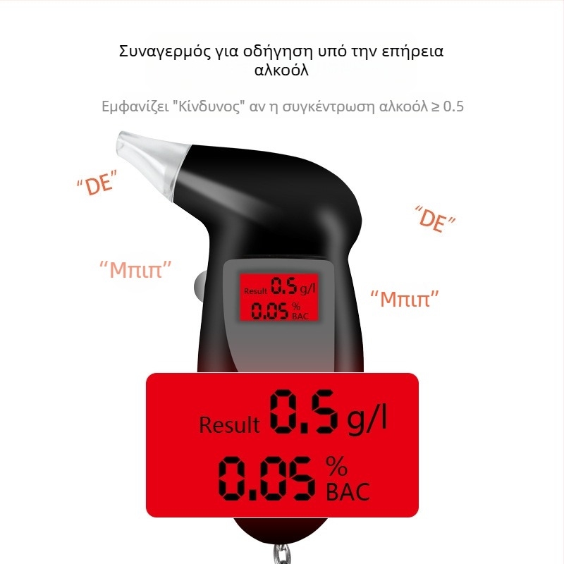 Αυτοκινητικό αλκοολόμετρο αναπνοής – υψηλής ακρίβειας ανίχνευση, ABS πλαστικό περίβλημα, αυτοκινητισκή χρήση, δυνατότητα προσαρμογής