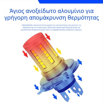 LED εμπρός φώτα ομίχλης για μοτοσικλέτα — μοντέλο motor225, 12V, LED πηγή φωτός, διάρκεια ζωής 50.000 ωρών