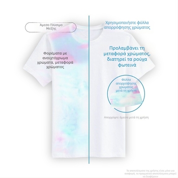 Φύλλα απορρόφησης χρωμάτων για πλύσιμο – Προστασία από μεταφορά χρωμάτων σε ανάμικτα ρούχα