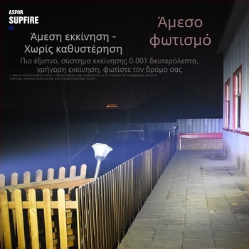 LED προβολέας φανάρι για ηλεκτρικό σκούτερ και μοτοσυκλέτα, 12-84V, 15 LED, 15W, πλαστικό περίβλημα