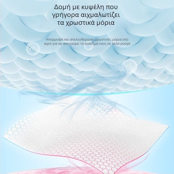 jiffine Φύλλα απορρόφησης χρώματος για πλύσιμο, σετ 50 τεμάχια, Προλαμβάνουν μεταφορά χρωμάτων, Οικιακή χρήση