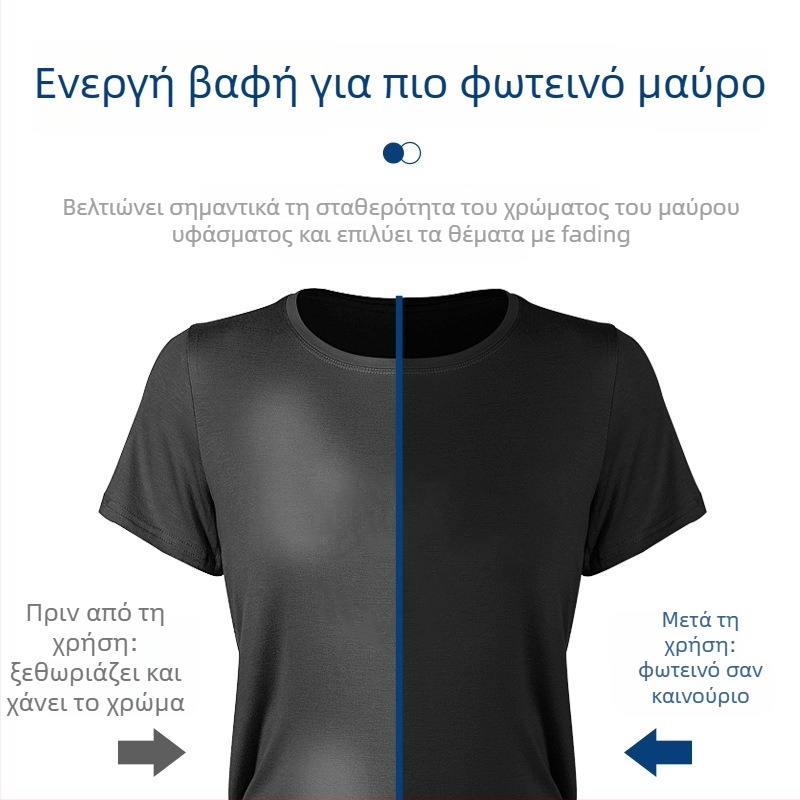 Φύλλα μαύρισματος ρούχων – Χαρτί βαφής για μαύρα ρούχα, Αποκατάσταση, Καθαρό περιεχόμενο 1–1,5 kg/L, Μαζική συσκευασία