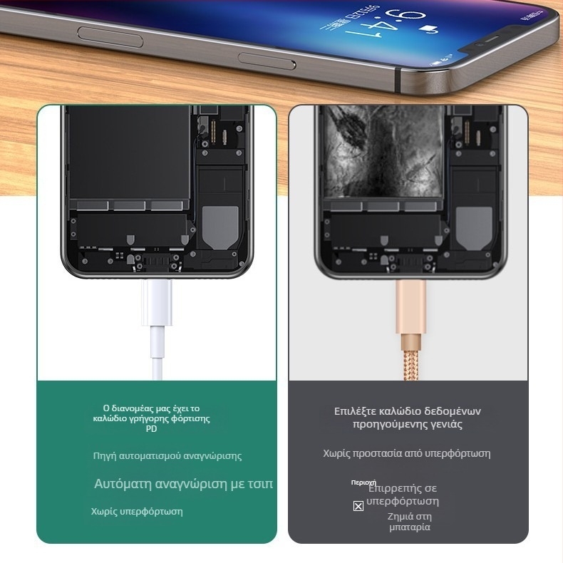 Καλώδιο ταχείας φόρτισης Apple Lightning/USB-C, για συσκευές Apple, μήκος 1–2 μ., 20 W, TPE