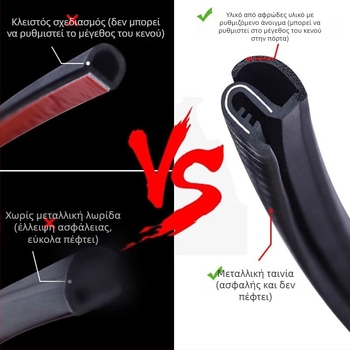 HRY στεγανοποιητικό για B-στήλη αυτοκινήτου, για τα κενά ανάμεσα στις πόρτες; αντοχή στη γήρανση, UV προστασία, αντίσταση σε όζον και χημική αντίσταση.