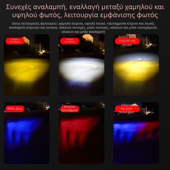 Φανάρι LED Προβολέας για μοτοσικλέτα, 30W, 12-85V, αλουμινένιο κράμα