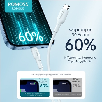 Romoss PD Καλώδιο USB γρήγορης φόρτισης με υποδοχές Lightning και Type-C – 27W, συμβατό με Apple iPhone 8–14 και iPad