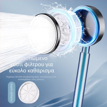 Χειροκίνητη κεφαλή ντους από ανοξείδωτο ατσάλι με ενσωματωμένο φίλτρο, αποσπώμενη για καθάρισμα, στρογγυλό σχήμα