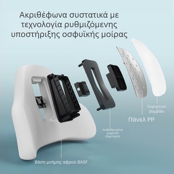 Μαξιλαράκι οσφυϊκής στήριξης αυτοκινήτου από αφρό μνήμης, ρυθμιζόμενη στήριξη μέσης, κατάλληλο για αυτοκίνητο, σπίτι και γραφείο, καθολική εφαρμογή