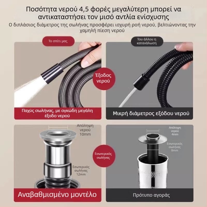 Νάιλον σωλήνας ντους XYJG040 | Σύνδεση με βίδα | Εύρος θερμοκρασίας 0–50°C | Αντοχή στη φθορά, υψηλή ευκαμψία