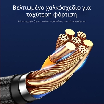 Καλώδιο δεδομένων με γρήγορη φόρτιση τριών ακίδων — τρία βύσματα: Mini USB, Lightning, Micro USB και Type-C; αυτόματη απενεργοποίηση; μέγιστη ισχύ εξόδου 6W; υφαντό καλώδιο.