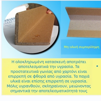 Γωνιακό προστατευτικό από χαρτί σε σχήμα L — Kraft χαρτί, κατασκευή με μηχανή χαρτιού, εκτυπωμένο λογότυπο, σκληρό