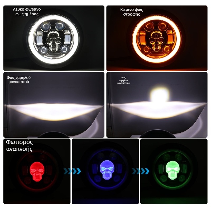 Φανάρι LED μοτοσικλέτας, αλουμινένιο σώμα, 12V, αδιάβροχο, μοντέλο motor210, διάρκεια ζωής LED 50.000 ωρών