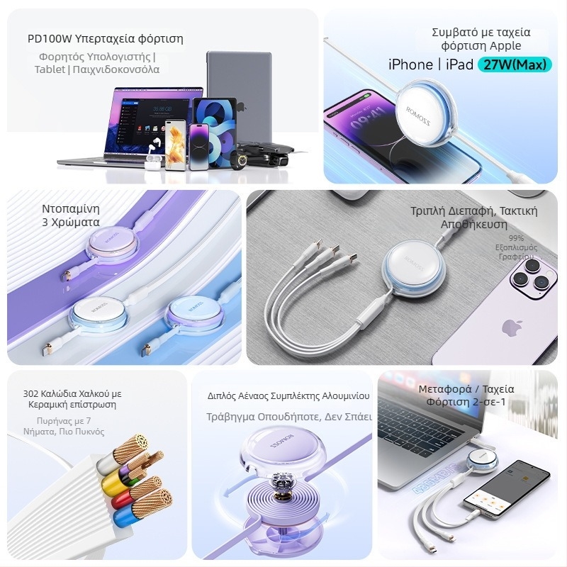 Romoss 3-σε-1 καλώδιο γρήγορης φόρτισης δεδομένων με Lightning, Micro USB και Type-C — μία κεφαλή, μέγιστη ισχύς εξόδου 100, υλικό PC+ABS
