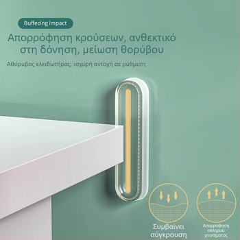 Σιλικονούχος προφυλακτήρας για χειρολαβές πόρτας και πόρτες ντουλαπιών, σετ 2 τεμάχια, μάρκα Shouli