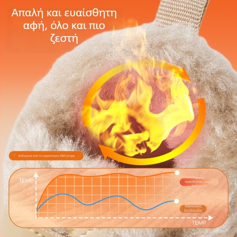 Νήπια Χειμερινά Μποτάκια - Unisex, Κλείσιμο Velcro, Παχύτερη Εσωτερική Επένδυση, Άνω Μέρος από Microfiber Δέρμα, Σόλα PVC