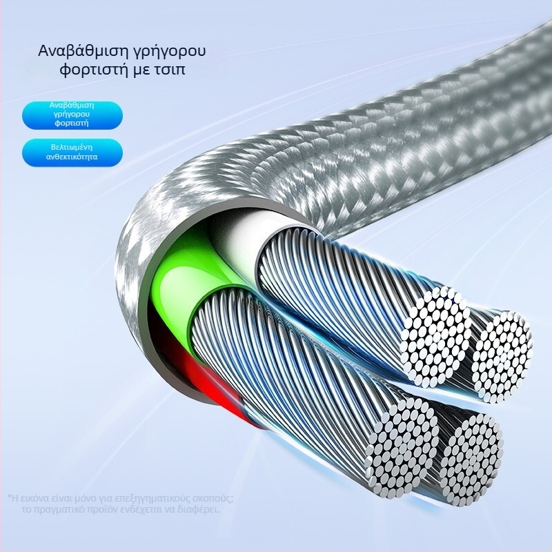 Romoss Καλώδιο δεδομένων Mini USB, μήκος 1–2 m, διακλάδωση 1–3, πλεγμένο, γρήγορη φόρτιση έως 3,5 A