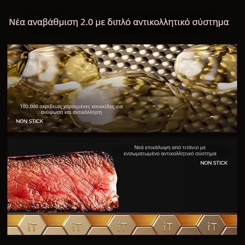 Αναβαθμισμένο διπλής όψης τιτάνιο τηγάνι με αντικολλητική επίστρωση, ανοξείδωτο τιτάνιο, κατάλληλο για επαγωγικές εστίες, επίπεδη βάση