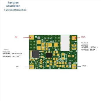 Zhichuang DC buck μονάδα παροχής, ευρύ φάσμα εισόδου 9–120V, έξοδος 5V/12V, έως 3A