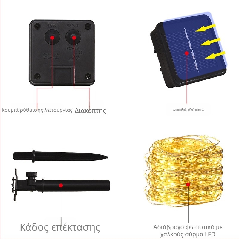 Ηλιακή εξωτερική σειρά LED με χαλκό καλώδιο για διακόσμηση αυλής, αδιάβροχη IP65, 200 lm, 0.06 W, τροφοδοσία με ηλιακή ενέργεια