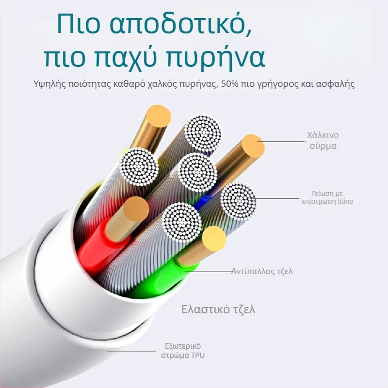 Καλώδιο φόρτισης με Lightning και Micro USB διεπαφές, μήκος 1–2 μ., υλικό TPE, αυτόματη απενεργοποίηση, μέγιστη ισχύς 12 W.