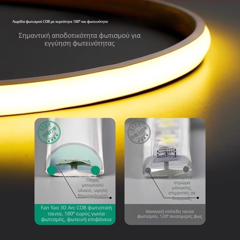 Λωρίδα COB LED, 288 LED (chips 2835), 220V αδιάβροχη εσωτερική ευέλικτη λωρίδα LED, CRI 85-90