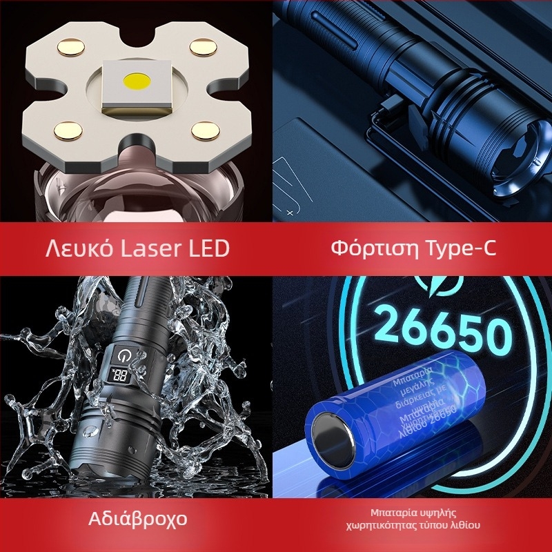 Sharp Leopard Τακτικός Φακός LED – 20W, Μπαταρία 26650, Εμβέλεια >500 m, Σώμα από κράμα αλουμινίου