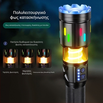 Φακός LED με οπτικό ζουμ, 20W, εμβέλεια έως 500 m, Φόρτιση Type-C, Επιλογές μπαταρίας: 26650/18650/AAA