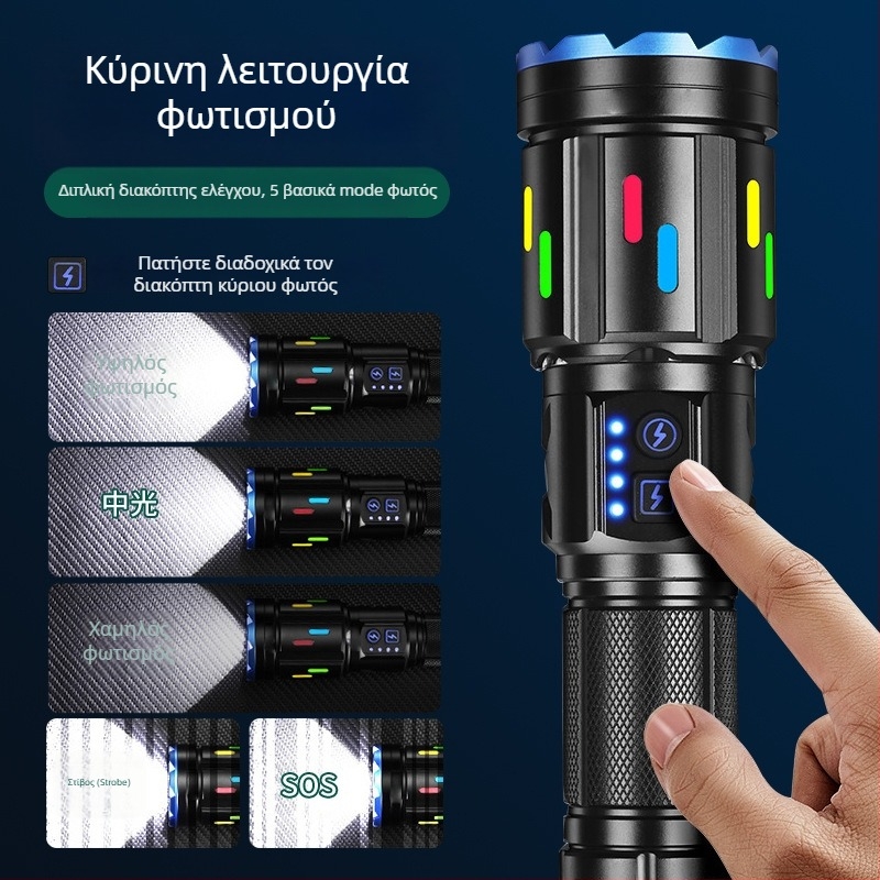 Φακός LED με οπτικό ζουμ, 20W, εμβέλεια έως 500 m, Φόρτιση Type-C, Επιλογές μπαταρίας: 26650/18650/AAA