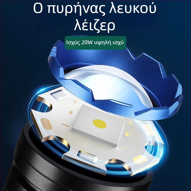 Φακός LED με οπτικό ζουμ, 20W, εμβέλεια έως 500 m, Φόρτιση Type-C, Επιλογές μπαταρίας: 26650/18650/AAA