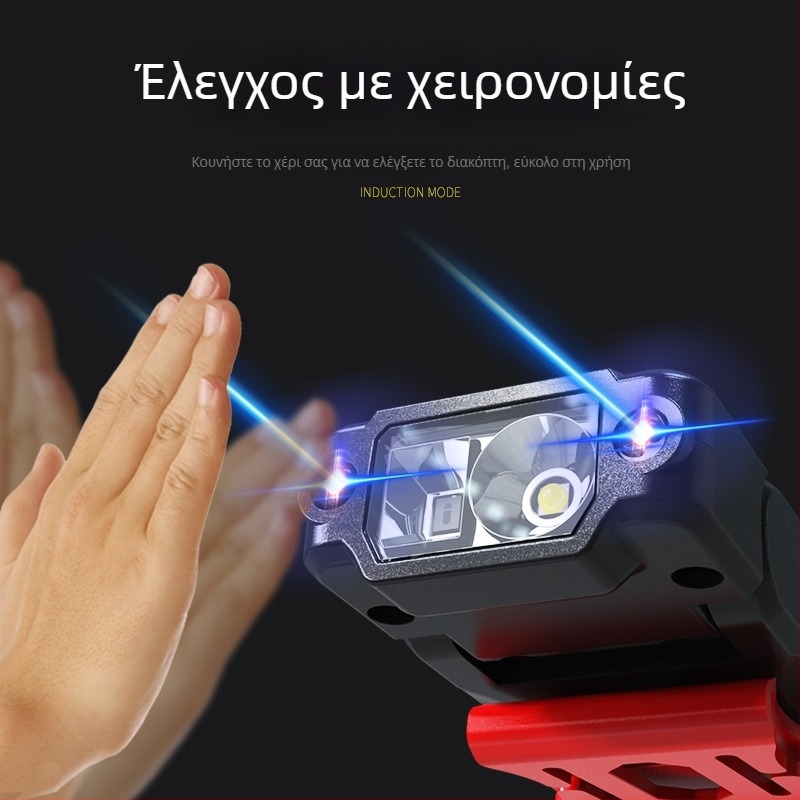 LED κεφαλοφανάρι με κλιπ για καπέλο και γείσο, επαναφορτιζόμενο 3.7V, χωρητικότητα μπαταρίας 1200, λειτουργία χειροκίνητης πίεσης