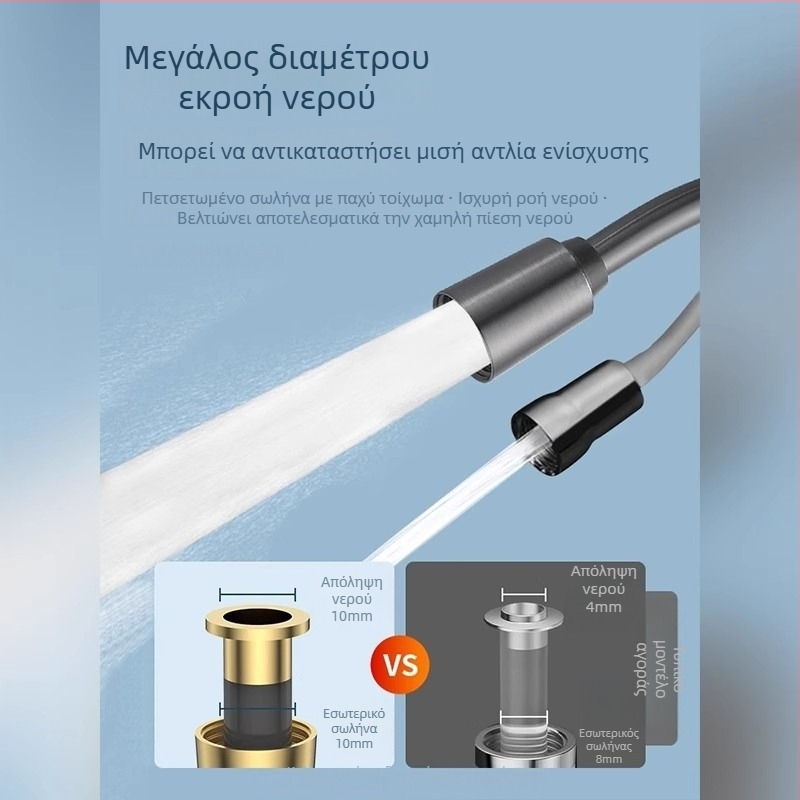 Τηλεσκοπικός σωλήνας ψεκασμού τουαλέτας, συμβατός με μπιντέ και ντους, με επεκτειόμενο σωλήνα και ελατήριο