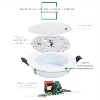 LED downlight, ενσωματωμένη εγκατάσταση, 3W, 220V, αλουμινένιο περίβλημα