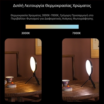 LED φωτιστικό πλήρωσης για φωτογράφηση και ζωντανή μετάδοση, 13W, 5V2A, μοντέλο QO160, 3 λειτουργίες φωτισμού, κάθετη χρήση