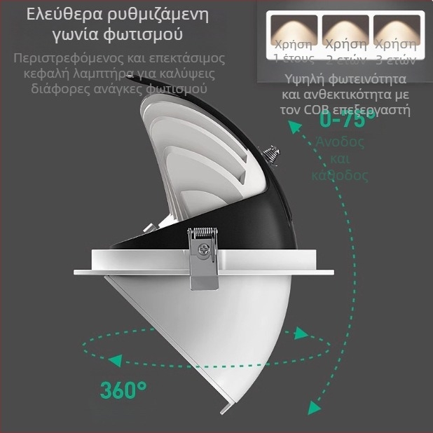 Ενσωματωμένο COB LED φωτιστικό οροφής με ρυθμιζόμενη γωνία δέσμης, CRI ≥95, 220V, αλουμινένιο περίβλημα, πηγή LED, διακόπτης ελέγχου