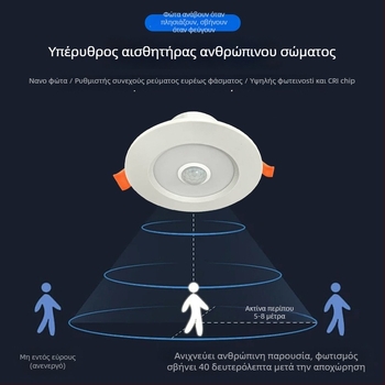 Φωτιστικό LED ενσωματωμένο με αισθητήρα κίνησης για είσοδο και διάδρομο, 220V, 4500K, CRI ≥90, κρυφή εγκατάσταση, 20000 ώρες