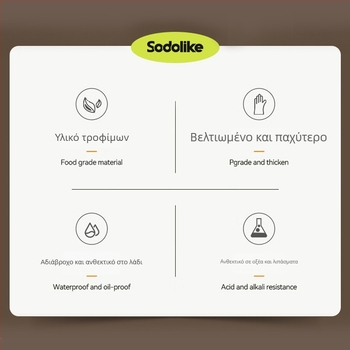 Γάντια μιας χρήσης από νιτρίλιο για κουζίνα, κατάλληλα για πλύσιμο πιάτων, κατάλληλα για τρόφιμα, ανθεκτικά στη σκόνη, πάχος 1 κλωστή