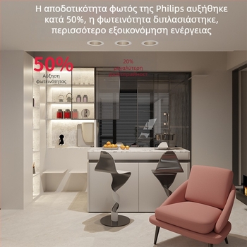 LED Εντοιχιζόμενο Φως Τοίχου – Αντιθαμβωτικό, Μοντέλο JR-888, Κέλυφος από Αλουμίνιο Κράμα, Τάση ≤36V, CRI ≥95