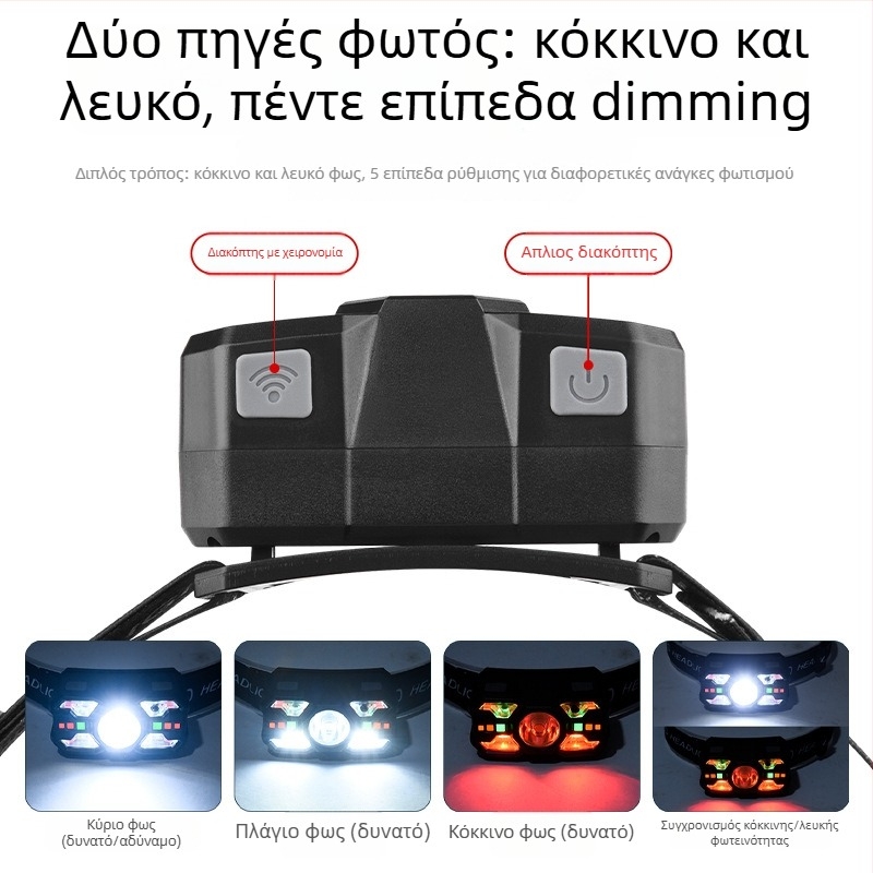 Φακός κεφαλής με αισθητήρα κίνησης, LED 5W, επαναφορτιζόμενη μπαταρία 800mAh, εμβέλεια δέσμης 50–100 m, κατάλληλος για ορειβασία, κατασκήνωση και νυχτερινή αλιεία