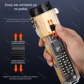 Φακός LED+COB, 20W, 3600mAh, φόρτιση USB-C, μακρινό εύρος 200–500m, πολυλειτουργικός με σφυρί ασφαλείας