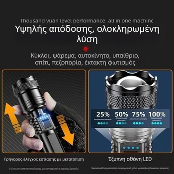 Φακός LED με LCD οθόνη, επαναφορτιζόμενη μπαταρία 18650, οπτικό ζουμ, εμβέλεια έως 500 μ, προστασία από υπερφόρτωση
