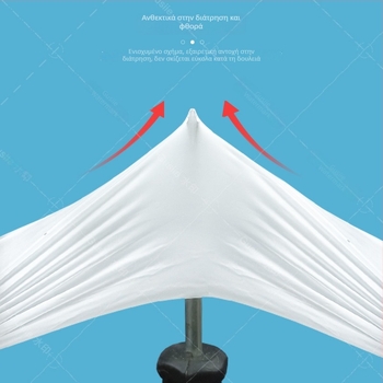 Blue Guard γάντια μίας χρήσης από βινύλιο, διαφανή, αδιάβροχα, ποιότητας τροφίμων, για ιατρική, βιομηχανική και τροφική χρήση