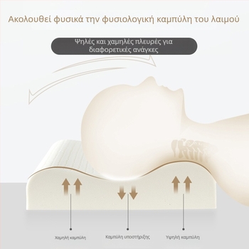 Μαξιλάρι από φυσικό λατέξ με κυματοειδή μορφή για τον αυχένα, περιεκτικότητα λατέξ >90%, βάρος 2–3 κιλά, δυνατότητα παραμετροποίησης επεξεργασίας